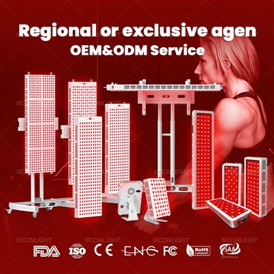 Sarkanās gaismas terapijas panelis