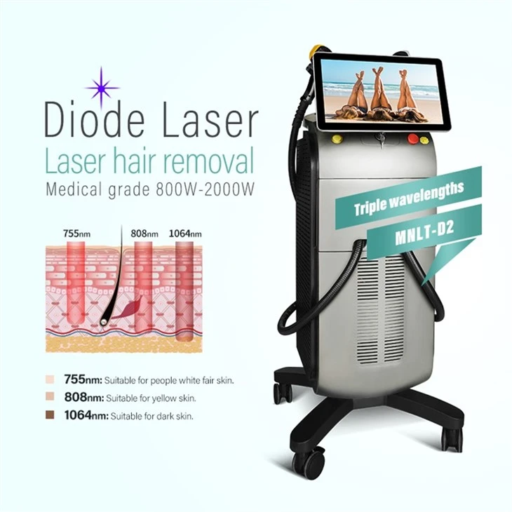 Best Laser Hair Removal Soprano Titanium